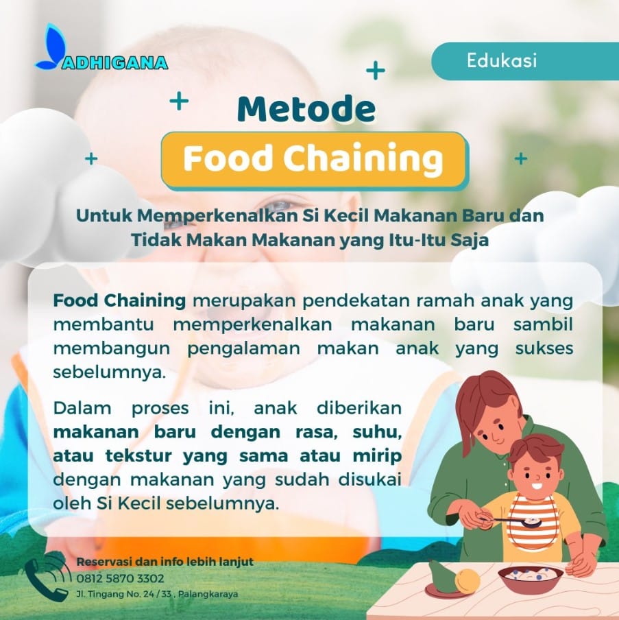 Read more about the article Food Chaining